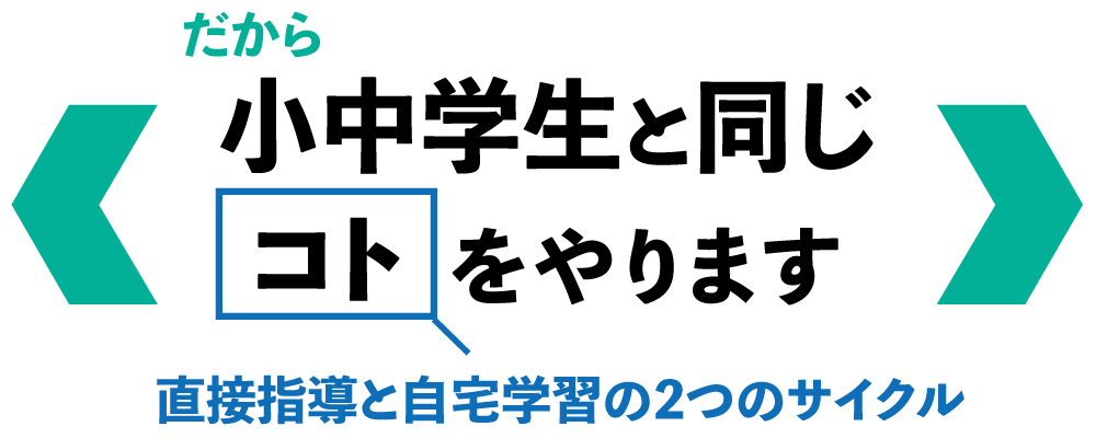 だから小中学生と同じコトをやります/直接指導と自宅学習の2つのサイクル