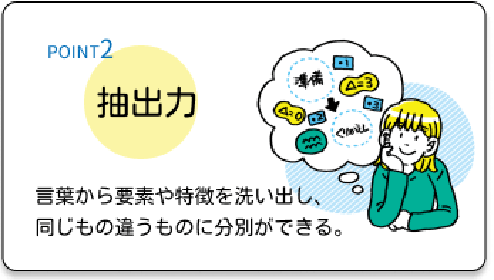 抽出力の解説