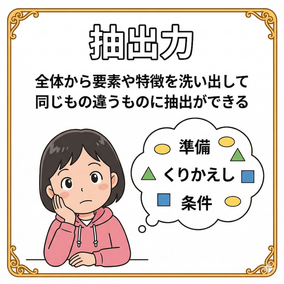 抽出力の解説
